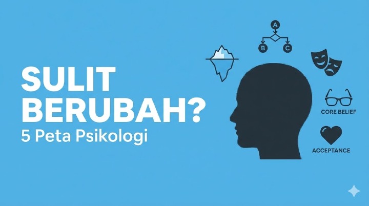 5 Peta Psikologi untuk Berubah: Kenapa Anda Selalu Kembali ke Pola Lama